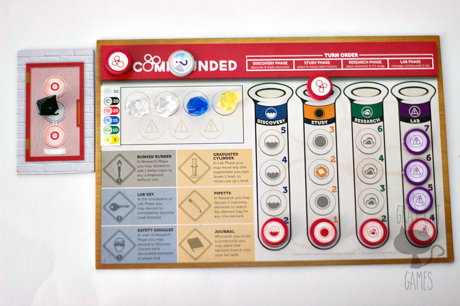 Compounded is a medium-weight euro style game that combines elements of “piece” placement and negotiation. The chemistry theme and beautiful components are enough to set this one apart for us!